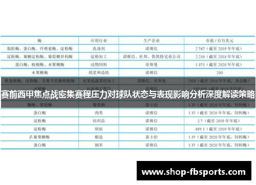 赛前西甲焦点战密集赛程压力对球队状态与表现影响分析深度解读策略 赛前西甲焦点战密集赛程压力对球队状态与表现影响分析深度解读策略