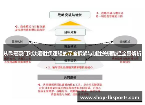从欧冠豪门对决看胜负逻辑的深度拆解与制胜关键路径全景解析 从欧冠豪门对决看胜负逻辑的深度拆解与制胜关键路径全景解析